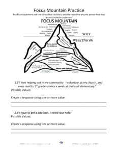 Skill building worksheet: Recognizing Values worksheet